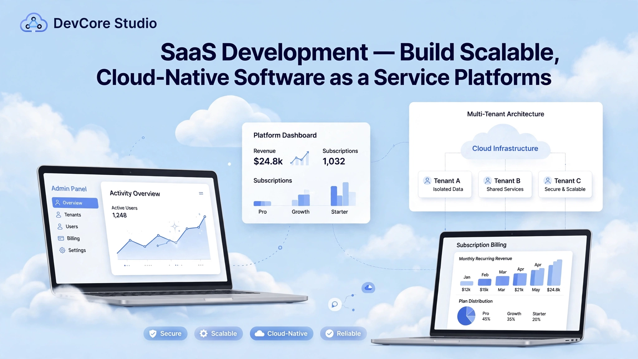 SaaS Development